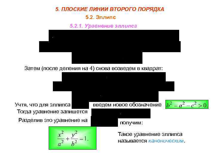 5. ПЛОСКИЕ ЛИНИИ ВТОРОГО ПОРЯДКА 5. 2. Эллипс 5. 2. 1. Уравнение эллипса Затем