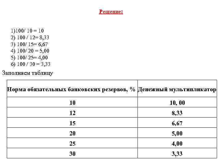Решение: 1)100/ 10 = 10 2) 100 / 12= 8, 33 3) 100/ 15=