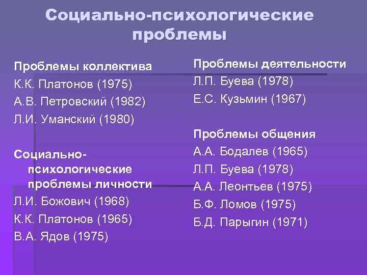 Социально-психологические проблемы Проблемы коллектива К. К. Платонов (1975) А. В. Петровский (1982) Л. И.