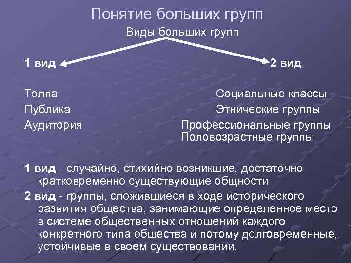 Психологическая структура социальной группы. Социальные группы. Большие группы в психологии.