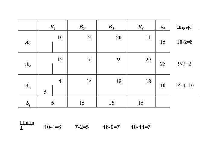  B 1 A 2 A 3 B 2 B 3 B 4 10