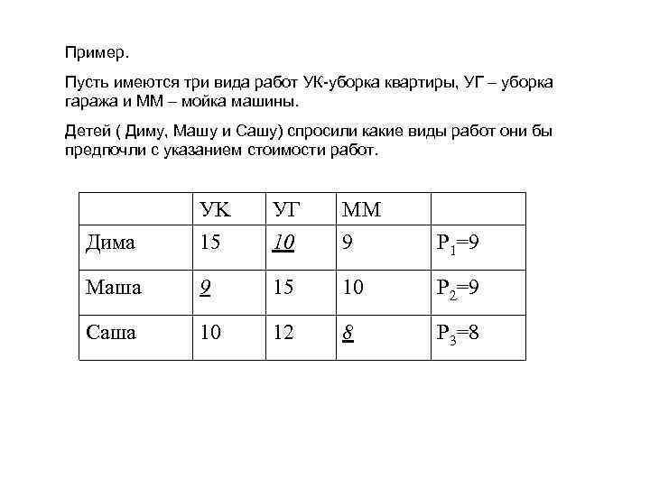 Пример. Пусть имеются три вида работ УК-уборка квартиры, УГ – уборка гаража и ММ