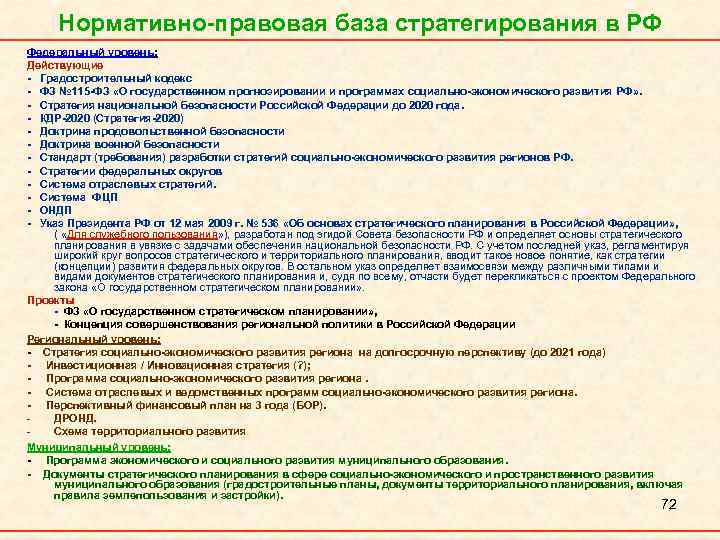 Нормативно-правовая база стратегирования в РФ Федеральный уровень: Действующие - Градостроительный кодекс - ФЗ №