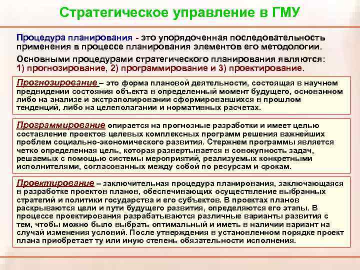 Стратегическое управление в ГМУ Процедура планирования - это упорядоченная последовательность применения в процессе планирования