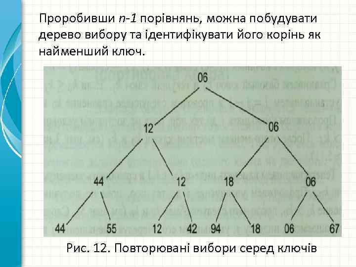 Проробивши n-1 порівнянь, можна побудувати дерево вибору та ідентифікувати його корінь як найменший ключ.
