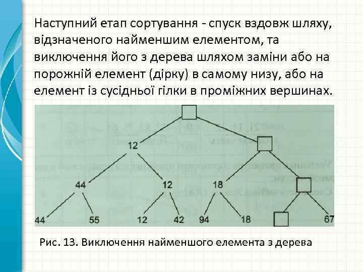 Наступний етап сортування - спуск вздовж шляху, відзначеного найменшим елементом, та виключення його з