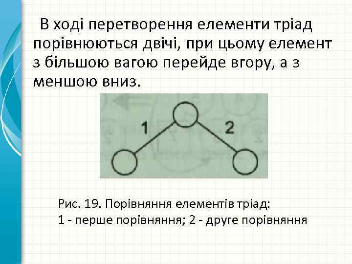 В ході перетворення елементи тріад порівнюються двічі, при цьому елемент з більшою вагою перейде