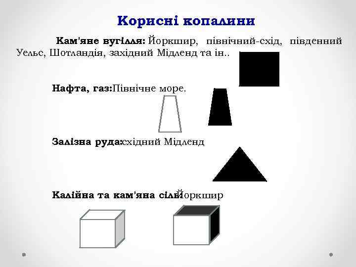 Корисні копалини Кам'яне вугілля: Йоркшир, північний-схід, південний Уельс, Шотландія, західний Мідленд та ін. .