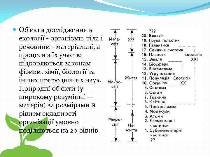  Об'єкти дослідження в екології організми, тіла і речовини матеріальні, а процеси з їх