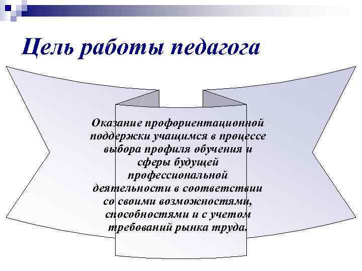 Цель работы педагога Оказание профориентационной поддержки учащимся в процессе выбора профиля обучения и сферы