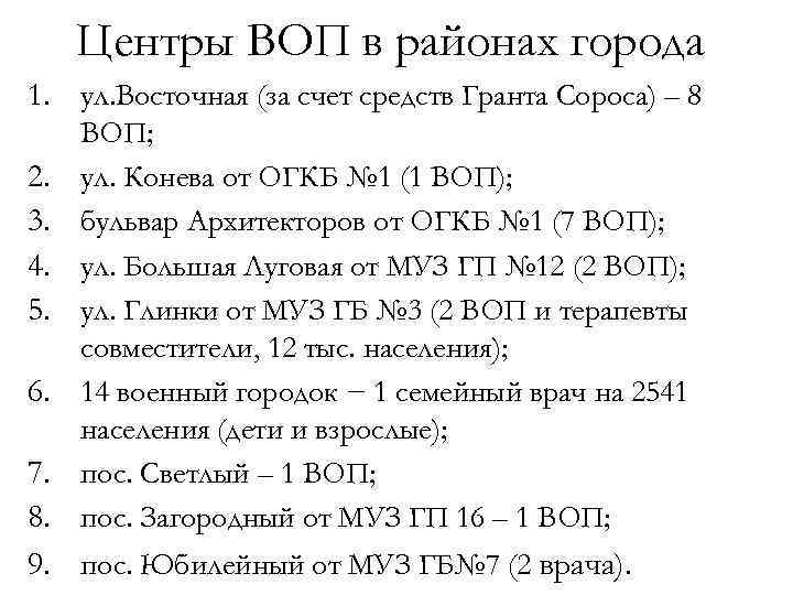 Центры ВОП в районах города 1. ул. Восточная (за счет средств Гранта Сороса) –