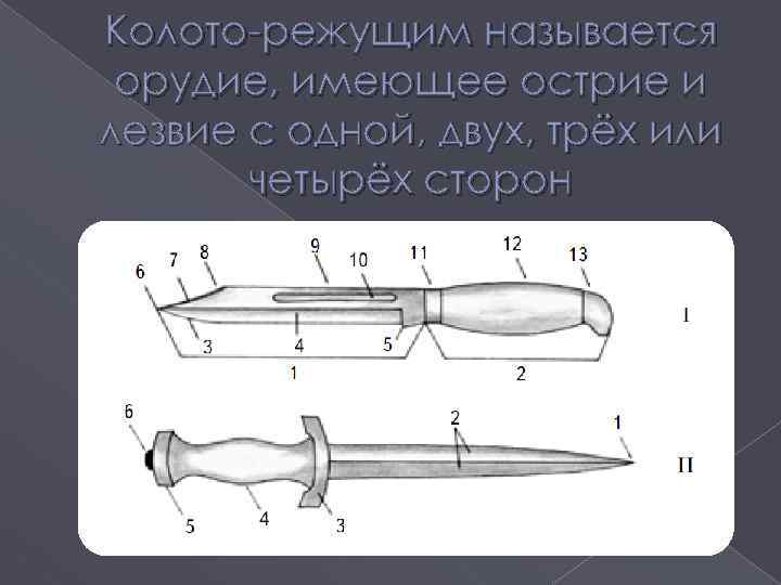 Что нибудь колющее режущее. Строение колюще-режущих предметов. Виды режущего оружия. Формы повреждения от колюще режущего орудия. Предмет с колото-режущим лезвием.