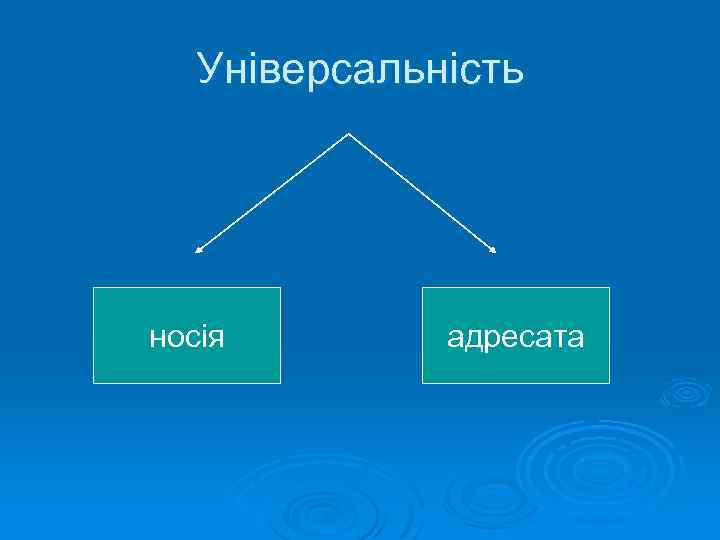 Універсальність носія адресата 