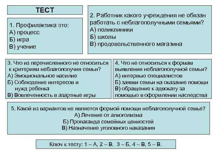 ТЕСТ 1. Профилактика это: А) процесс Б) игра В) учение 2. Работник какого учреждения