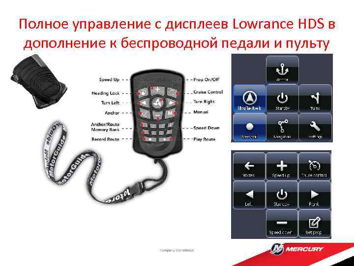 Полное управление с дисплеев Lowrance HDS в дополнение к беспроводной педали и пульту 