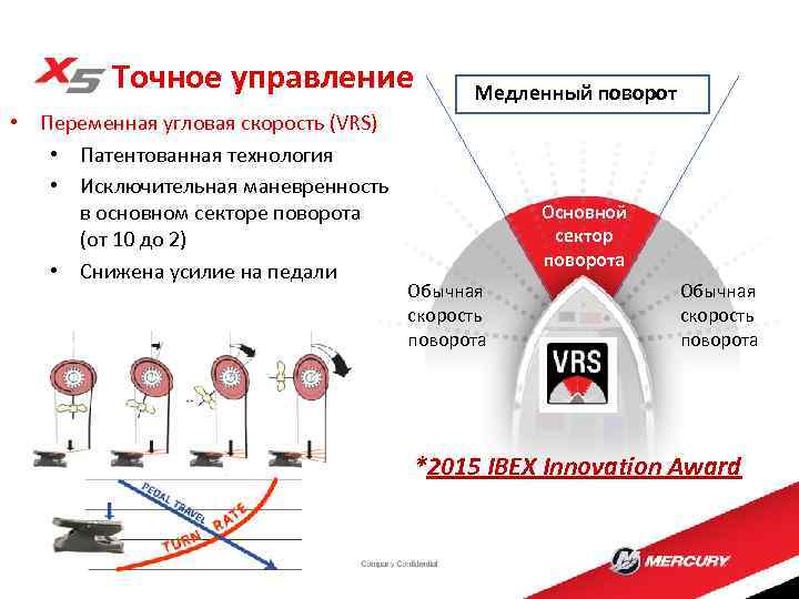 Content motors. Сектора поворота.