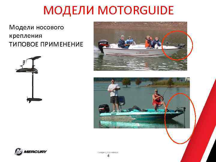 МОДЕЛИ MOTORGUIDE Модели носового крепления ТИПОВОЕ ПРИМЕНЕНИЕ 4 