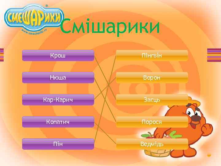 Смішарики Крош Пінгвін Нюша Ворон Кар-Карич Заєць Копатич Порося Пін Ведмідь 