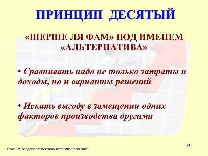 ПРИНЦИП ДЕСЯТЫЙ «ШЕРШЕ ЛЯ ФАМ» ПОД ИМЕНЕМ «АЛЬТЕРНАТИВА» • Сравнивать надо не только затраты