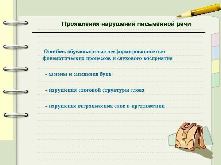 Проявления нарушений письменной речи Ошибки, обусловленные несформированностью фонематических процессов и слухового восприятия - замены