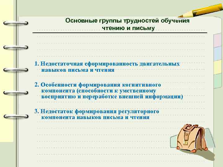 Основные группы трудностей обучения чтению и письму 1. Недостаточная сформированность двигательных навыков письма и