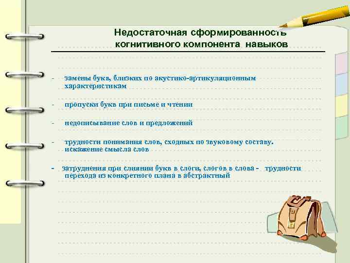 Недостаточная сформированность когнитивного компонента навыков - замены букв, близких по акустико-артикуляционным характеристикам - пропуски