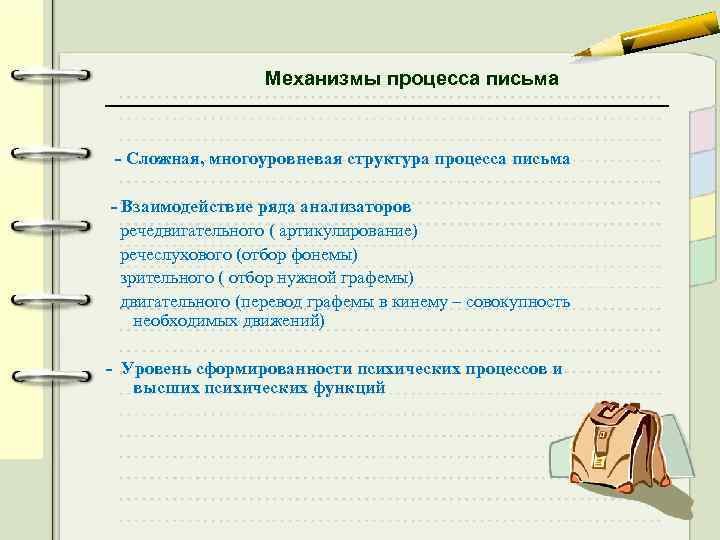 Механизмы процесса письма - Сложная, многоуровневая структура процесса письма - Взаимодействие ряда анализаторов речедвигательного