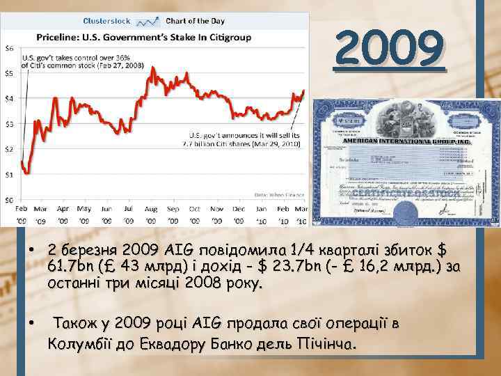 2009 • 2 березня 2009 AIG повідомила 1/4 кварталі збиток $ 61. 7 bn