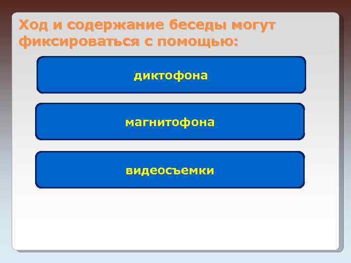 Ход и содержание беседы могут фиксироваться с помощью: диктофона магнитофона видеосъемки 