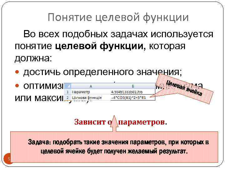 Понятие целевой функции Во всех подобных задачах используется понятие целевой функции, которая должна: достичь