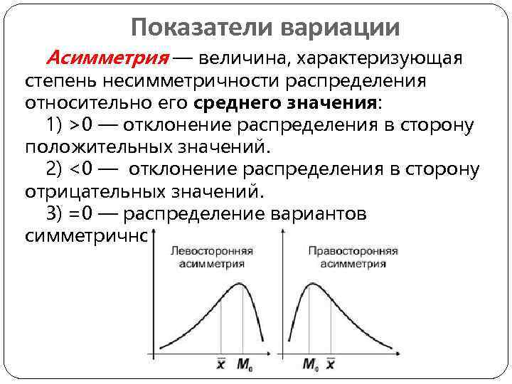 Коэффициент асимметрии