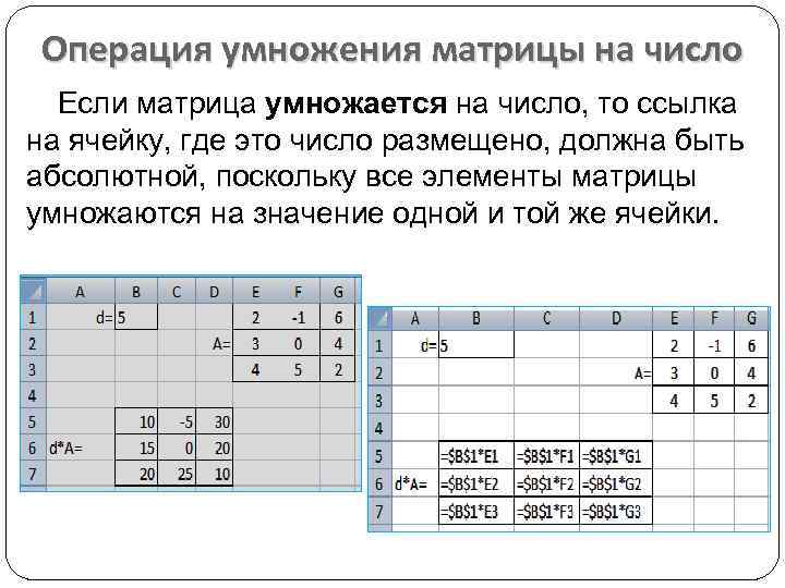 Матрицы в excel. Умножение матрицы на число эксель. Умножение матрицы на число в excel. Умножить матрицу на число в excel. Функция для перемножения матриц в MS excel:.