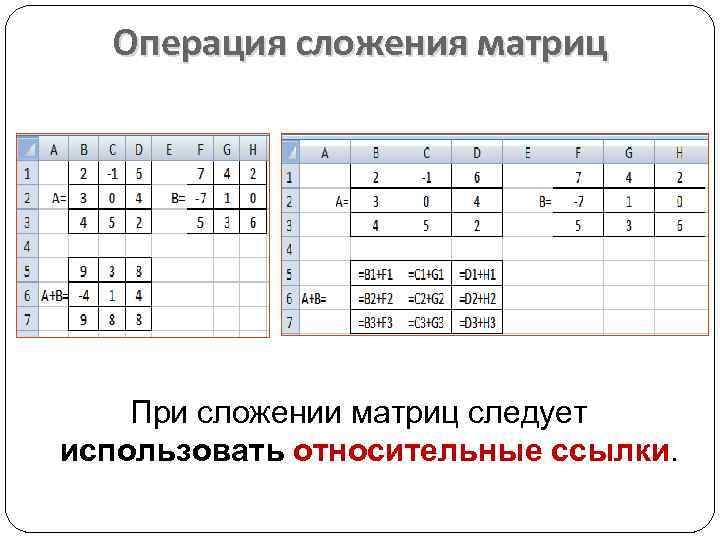 Операция сложения матриц При сложении матриц следует использовать относительные ссылки. 