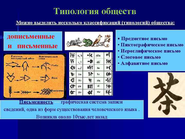 1) Типология обществ Можно выделить несколько классификаций (типологий) общества: дописьменные и письменные • Предметное