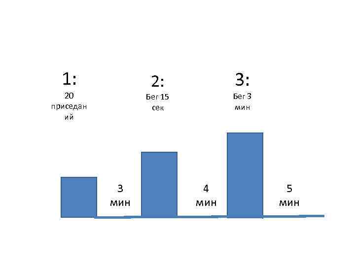 1: 3: 20 приседан ий Бег 3 мин Бег 15 сек 3 мин 4