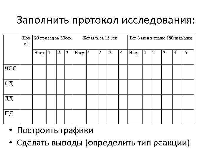 Протокол методики. Протокол для оценки переключения внимания. Протокол оценки устойчивости внимания. Протокол исследования оценки переключения внимания. Таблица протокол исследования.