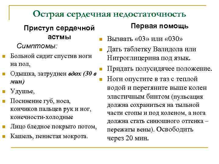 Острая сердечная недостаточность Приступ сердечной астмы Симптомы: n n n Больной сидит спустив ноги