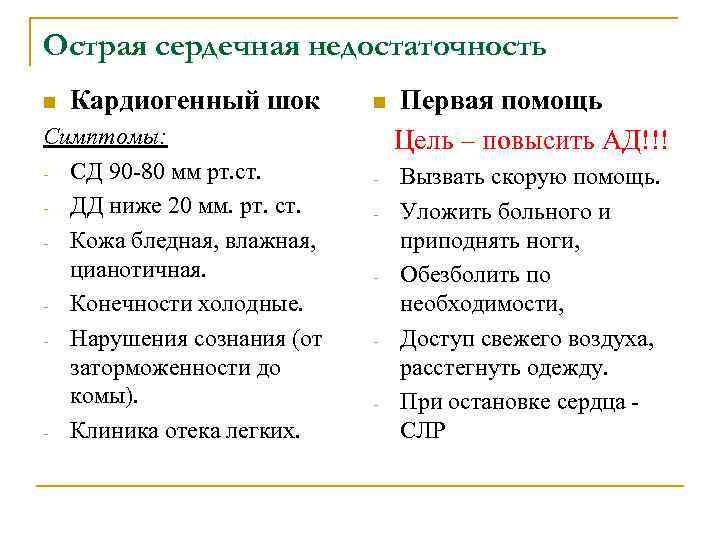 Острая сердечная недостаточность n Кардиогенный шок Симптомы: - СД 90 -80 мм рт. ст.