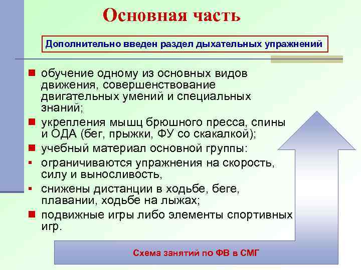 Основная часть Дополнительно введен раздел дыхательных упражнений n обучение одному из основных видов n