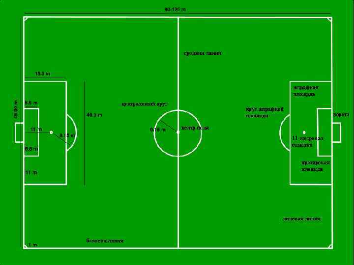 Powerpoint Templates Page 16 