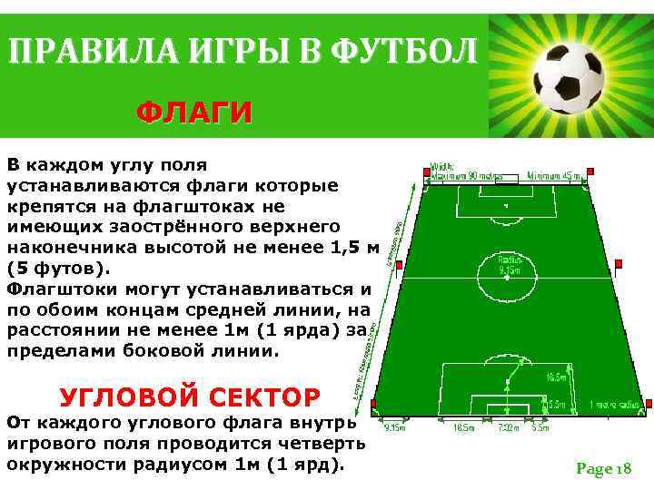 ПРАВИЛА ИГРЫ В ФУТБОЛ ФЛАГИ В каждом углу поля устанавливаются флаги которые крепятся на