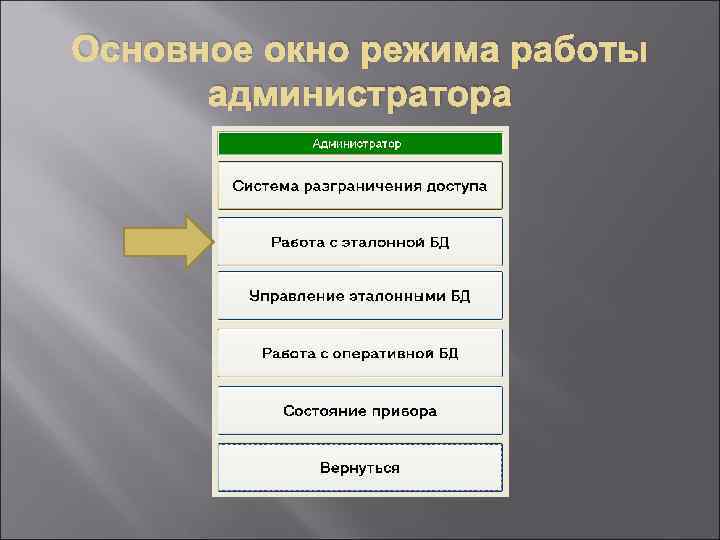 Основное окно режима работы администратора 