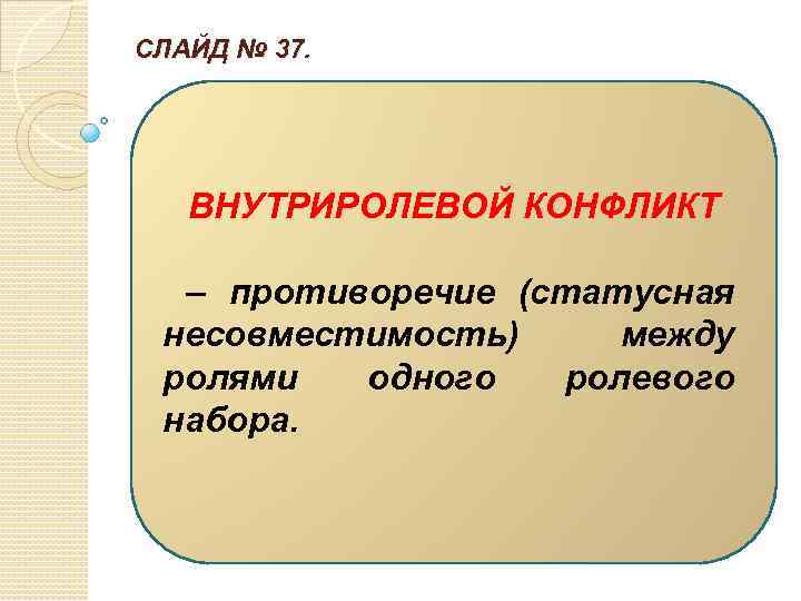 СЛАЙД № 37. ВНУТРИРОЛЕВОЙ КОНФЛИКТ – противоречие (статусная несовместимость) между ролями одного ролевого набора.