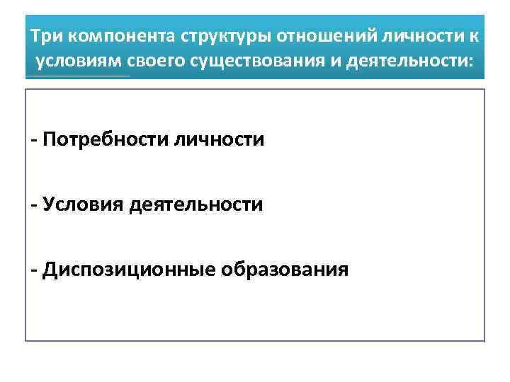 Три компонента структуры отношений личности к условиям своего существования и деятельности: - Потребности личности