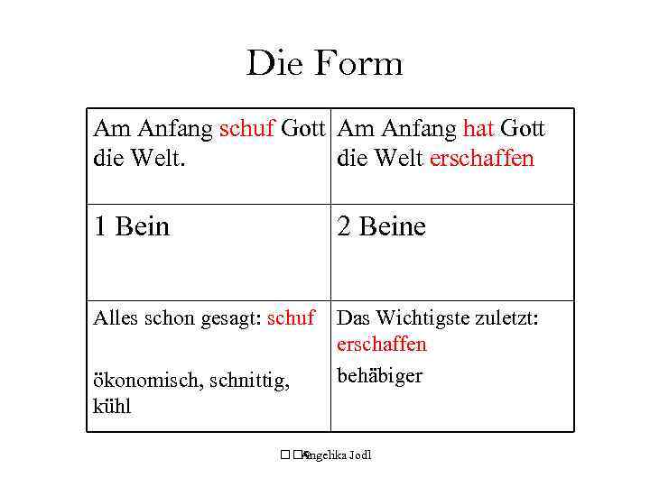 Die Form Am Anfang schuf Gott Am Anfang hat Gott die Welt erschaffen 1