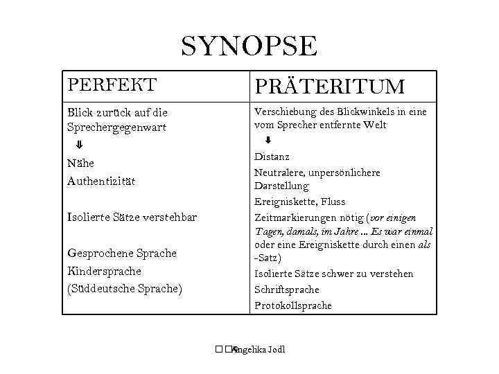 SYNOPSE PERFEKT PRÄTERITUM Blick zurück auf die Sprechergegenwart ⇓ Nähe Authentizität Verschiebung des Blickwinkels