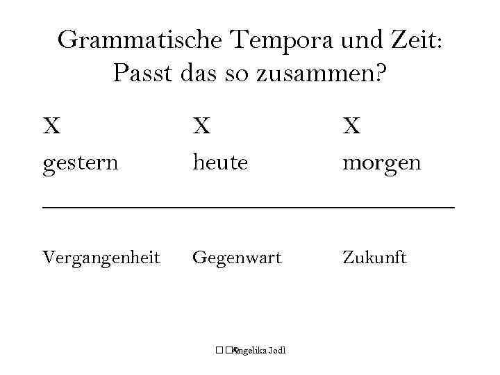 Grammatische Tempora und Zeit: Passt das so zusammen? X X X gestern heute morgen