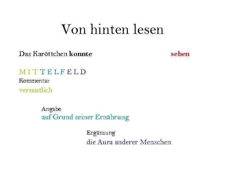 Von hinten lesen Das Karöttchen konnte sehen MITTELFELD Kommentar vermutlich Angabe auf Grund seiner