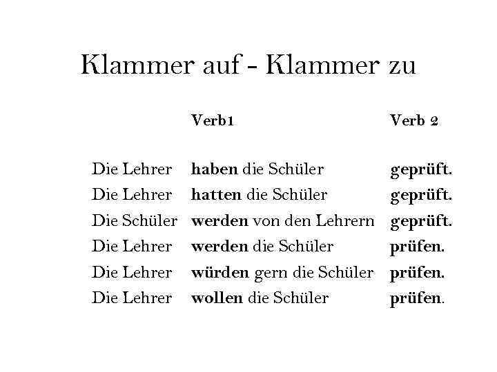 Klammer auf - Klammer zu Verb 1 Die Lehrer Die Schüler Die Lehrer Verb