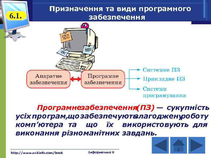 6. 1. Призначення та види програмного забезпечення Програмнезабезпечення(ПЗ) — сукупність усіх програм, що забезпечують